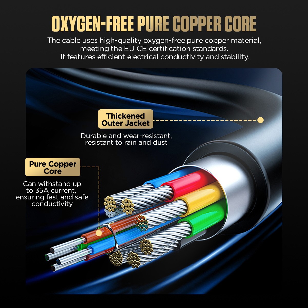 Autool C701 无氧纯铜线芯