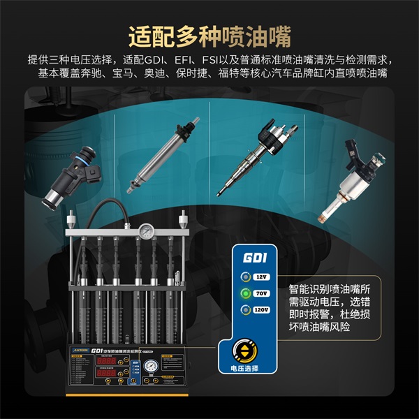 适配多种喷油嘴-Autool CT450