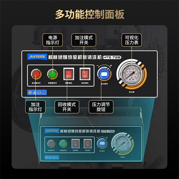 AUTOOL新品发布 | HTS728核桃砂燃烧室积碳清洗机