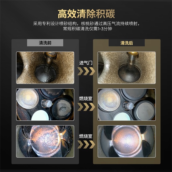 AUTOOL新品发布 | HTS728核桃砂燃烧室积碳清洗机