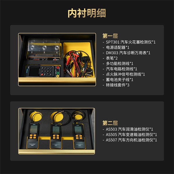 AUTOOL新品发布 | S1/S2/S3维修工具推车套装