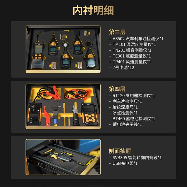 AUTOOL新品发布 | S1/S2/S3维修工具推车套装