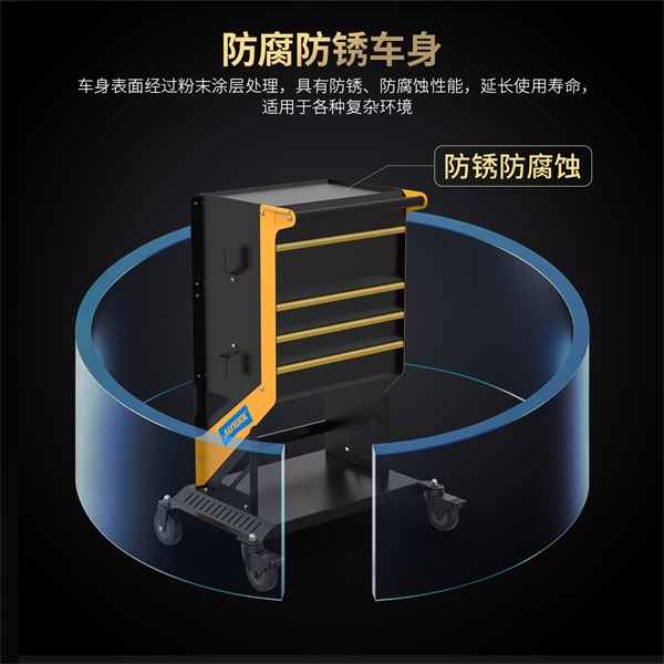 AUTOOL新品发布 | S1/S2/S3维修工具推车套装